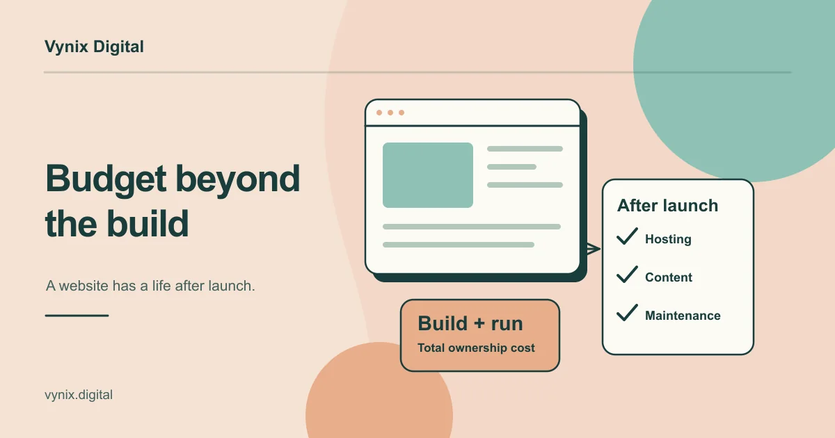 Website pages and a project estimate sit beside recurring hosting, maintenance and content tasks on a calendar.