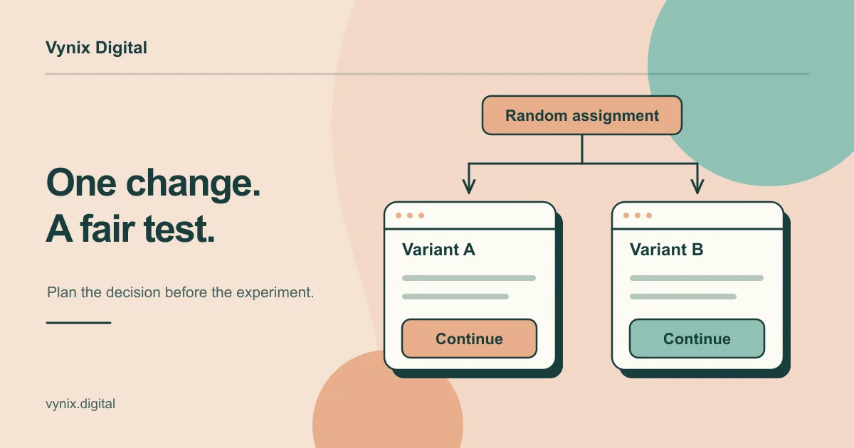Randomly assigned visitors reach two matching webpage variants with different call-to-action treatments, illustrating a controlled A/B test.