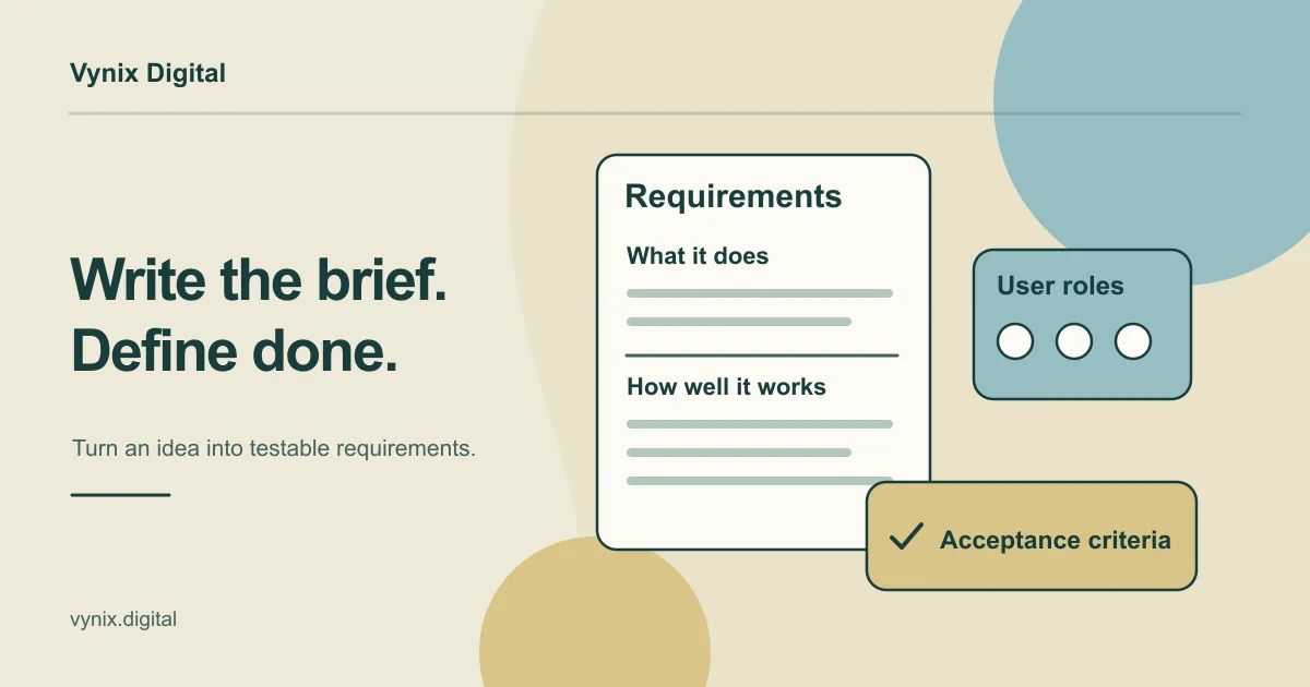 A requirements document separates what the software does from how well it must work, with acceptance checks and user-role notes alongside it.